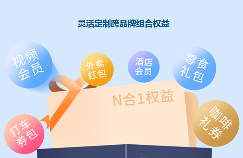 会员代理拿货平台选择指南